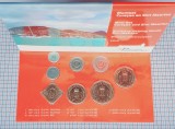 Set monetarie 2012 Antilele Olandeze 8 monede UNC tiraj 2.000 - M01, Europa