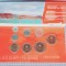 set monetarie 2012 Antilele Olandeze 8 monede UNC tiraj 2.000 - M01