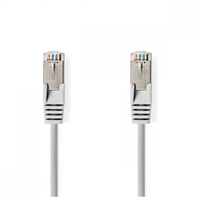 Cablu de retea SFTP Cat6a 1m gri RJ45 tata - RJ45 tata dublu ecranat Nedis foto