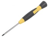 Șurubelniță de Precizie Plată ESD 3,0x0,5mm Lamă 50mm