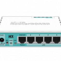 Mikrotik 5-port gigabit ethernet router