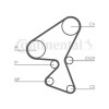 Curea distributie Contitech CT1063