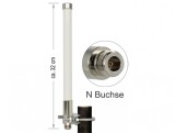 Antenna N jack 3 dBi 32 cm omnidirectional fixed pole mount white outdoor LoRa 868 MHz, Delock 89583