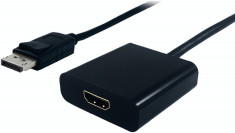 Adaptor Displayport la HDMI T-M, S3203 foto