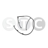 STC furtun, supracurgere combustibil