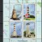 Bulgaria 2017 - Peisaje marine și faruri, bloc MNH