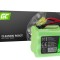 Baterie Green Cell (2000 mAh 7,2 V) Shark XB2950 V2950 V2950A V2945Z V2945