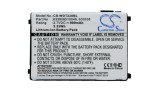 Cameron Sino 900mAh Datalogic Falcon PT40,Falcon PDT Baterie