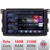 Navigatie Smart 2005-2010 Edotec Kit-SMART05 8 core QLED 2K 16+512 360 Android Waze USB Navigatie Internet Youtube Radio CarStore Technology