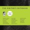 The Writer&#039;s Notebook: Craft Essays from Tin House [With CD (Audio)]