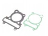 Set Garnituri Cilindru ATV 250cc Loncin, Diametru 70mm, Garnituri Chiulasă, Piese Motor ATV