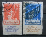 CV1 1922 SERIE GERMANIA REICH ,STAMPILATA COTA 69$, Stampilat