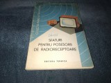 Cumpara ieftin DAN CIULIN - SFATURI PENTRU POSESORII DE RADIORECEPTOARE