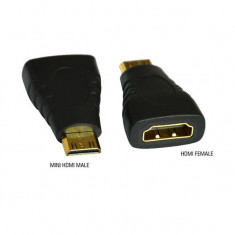 Adaptor HDMI to mini HDMI foto