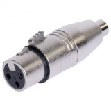 ADAPTOR XLR TATA - RCA MAMA METAL, BST