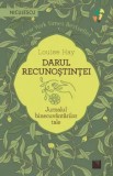 Cumpara ieftin Darul recunostintei. Jurnalul binecuvantarilor tale/Louise Hay