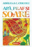 Apa praf si soare, Grupul Art