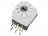 &Icirc;ntrerupător DEC/BCD THT SUNGMUN ELECTRONICS Poz: 10 Rcontact max: 80m&Omega;