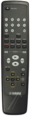 TELECOMANDA AAX78640 YAMAHA foto