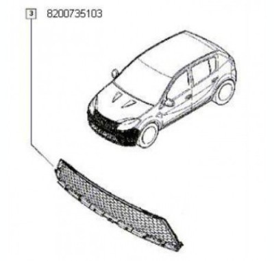 Grila inferioară bara fata Dacia Sandero 8200735103. Nou si original Renault. foto