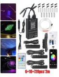 Kit Plafon Instelat + stele cazatoare 16W RGBW 720 fire la 2m combinate