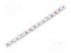 Banda LED RGB KLUŚ 120 LED/m 8mm IP20 12W/m 24VDC