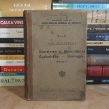 H-6 - MANUALUL PIONIERILOR : DESCRIEREA SI MANIPULAREA EXPLOZIVILOR - DISTRUGERI , 1932 #