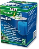 Masa filtranta pentru filtru intern JBL UniBloc CP i60-i200