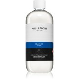 Millefiori Cold Water rezervă lichidă pentru lampa catalitică 500 ml