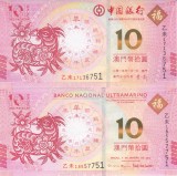 Bancnota Macao 10 Patacas 2015 - UNC ( Anul caprei - set x2 BNU + BoC )