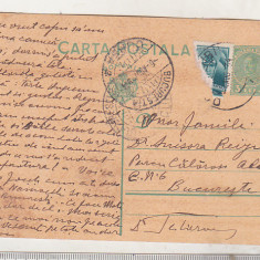 bnk cp Carte postala circulata 1934