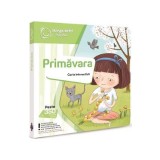 Carte interactiva. Raspundel Istetel: Primavara