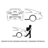 Senzor picior pentru portbagaj electric, comanda hands-free EDOTEC