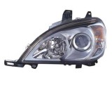 Far Mercedes Clasa ML (W163), 09.2001-07.2005, Electric, tip bec H7+H7, cu motoras,omologare ECE, A1638204661, Dreapta, marca DEPO