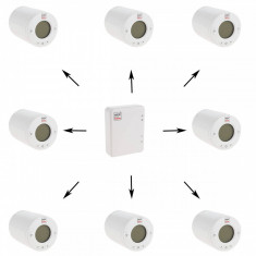Pachet 8 termostate NEX HOME Wireless Programabile cu Display 1 modul de conectare Regleaza curgerea apei prin Calorifer foto