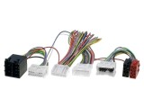 Cabluri Handsfree 4CARMEDIA pentru Kit Parrot Dacia și Renault