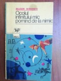 Ocolul infinitului mic pornind de la nimic- Marin Sorescu