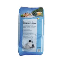 Nisip Filtru 0.4-0.8mm, 25kg &ndash; Filtrare Apă