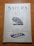 Natura 15 aprilie 1935-evolutia masinii electrice,congresul radio-amatorilor