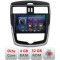 Navigatie Nissan Pulsar 2014-2018 Android radio gps internet Octa core 4+32 KIT-pulsar+EDT-E409 CarStore Technology