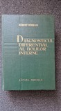 DIAGNOSTICUL DIFERENTIAL AL BOLILOR INTERNE - Hegglin
