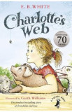 Charlotte&#039;s Web - E. B. White