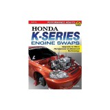 Honda K-Series Engine Swaps: Upgrade to More Horsepower &amp; Advanced Technology
