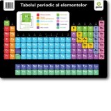 Plansa Tabelul periodic al elementelor (format A4)