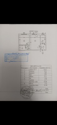 Apartament cu doua camere foto