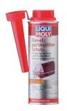 Aditiv protectie filtru de particule DPF Protector Liqui Moly 250 ml 5148