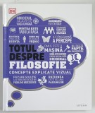 DK , TOTUL DESPRE FILOSOFIE , CONCEPTE EXPLICATE VIZUAL de MARCUS WEEKS , 2021 * EDITIE CARTONATA