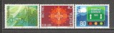 Elvetia.1980 Aniversari si evenimente SH.133
