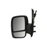 Oglinda exterioara PEUGEOT EXPERT caroserie (VF3A_, VF3U_, VF3X_) (2007 - Prezent) BLIC 5402-04-1121556P