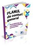 Planul de conturi general. Functiunea si corespondenta conturilor - Colectiv Rentrop si Straton